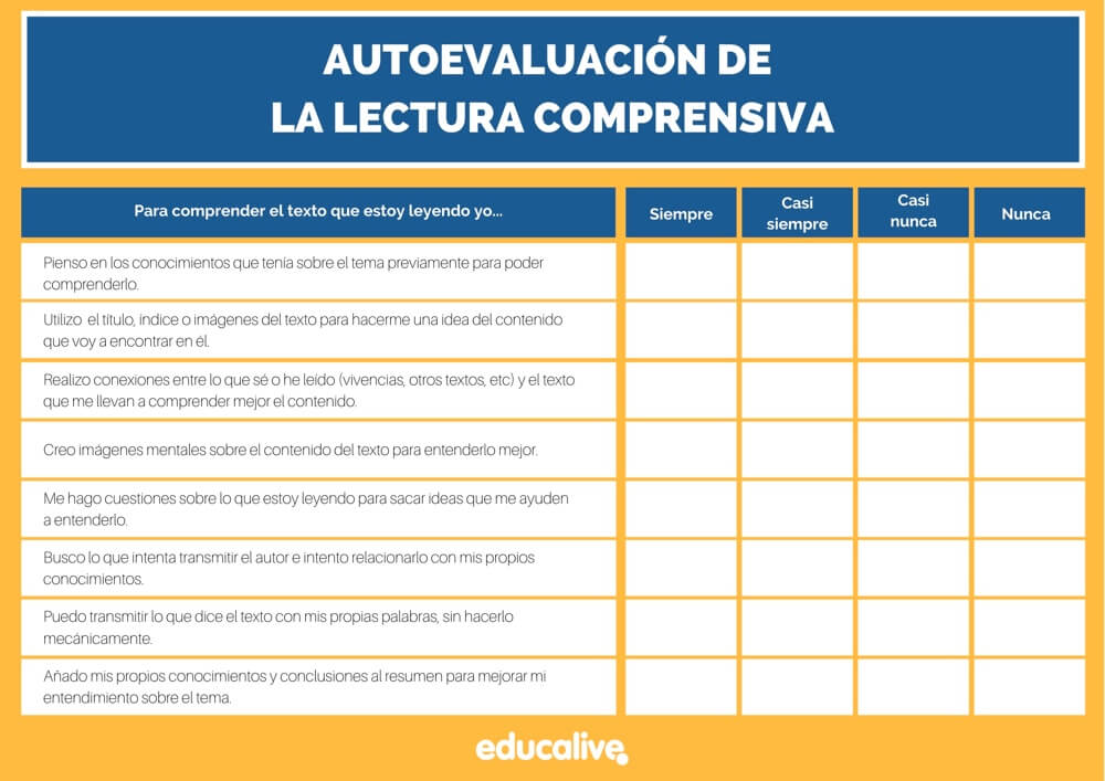 Plantilla de autoevaluación de la comprensión lectora