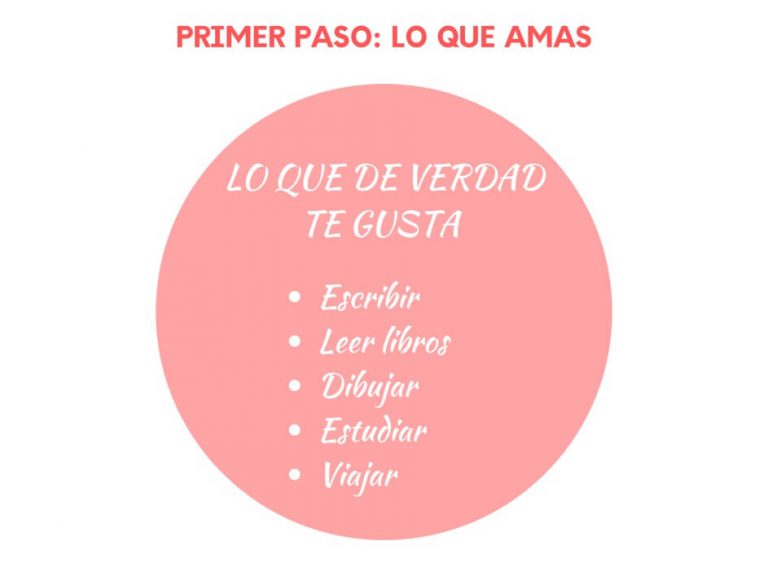 Ikigai: descubrir y trabajar en algo que te apasione
