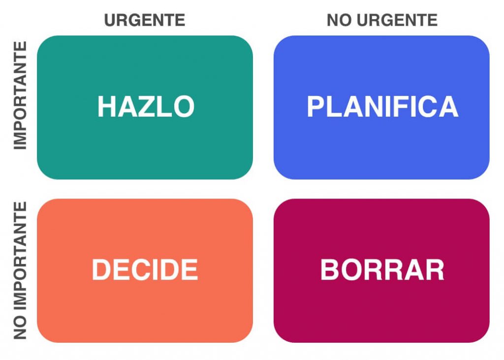 La música puede mejorar tu productividad cuando no consigues